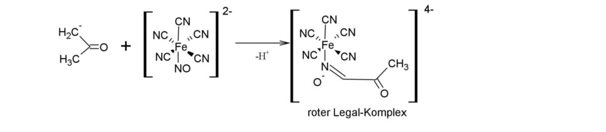 Aldoladdition